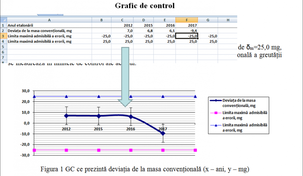 Save the date! A new online training organized by INM