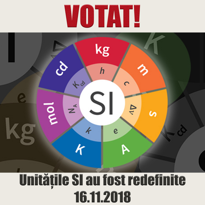 Redefinirea SI – votată!