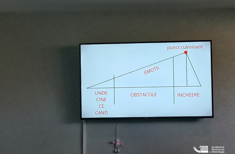 Instruirea ,,Media Literacy for NGOs”