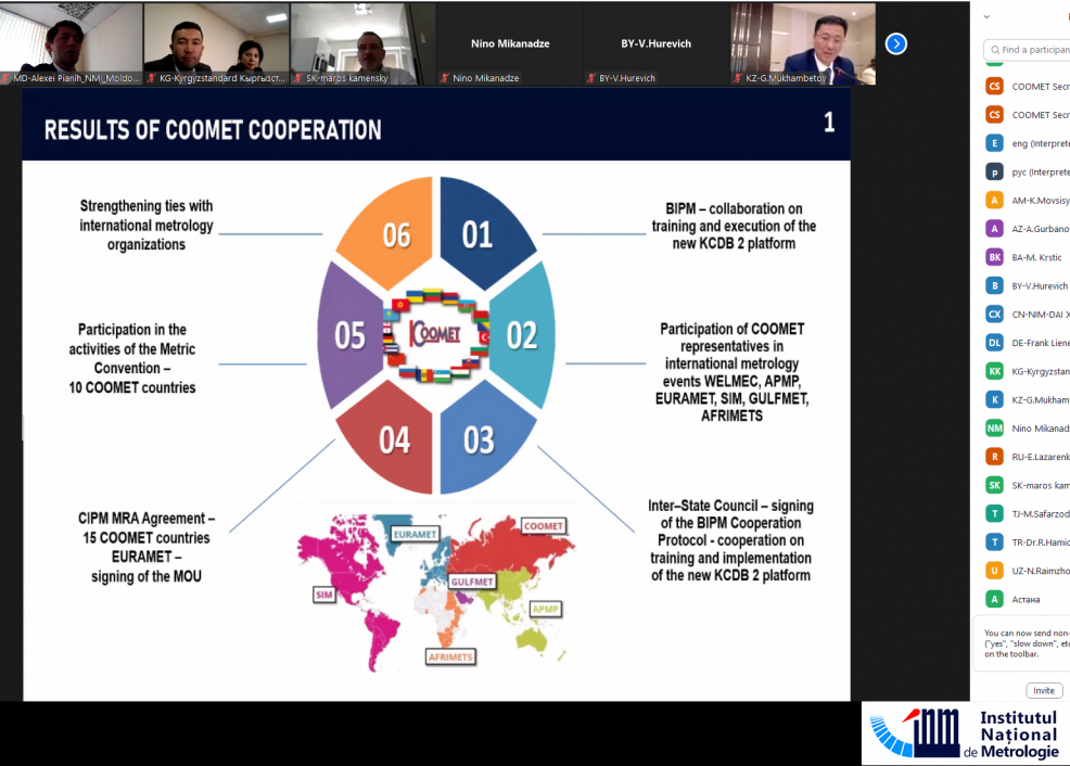 Cea de-a 34 – a conferință a Comitetului Tehnic a directorilor din cadrul COOMET