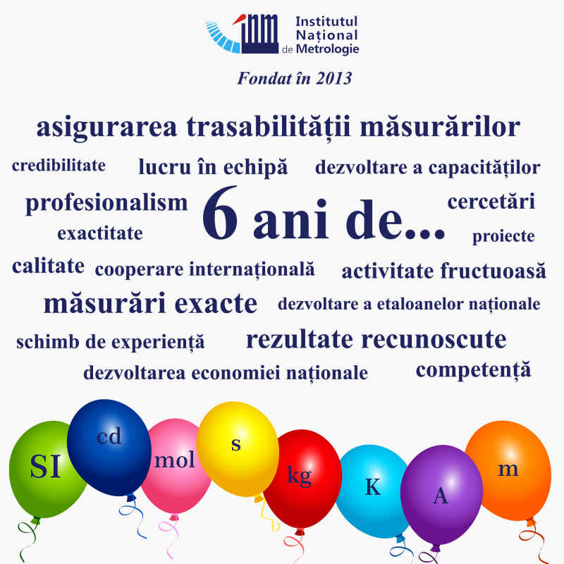 Congratulations, INM!