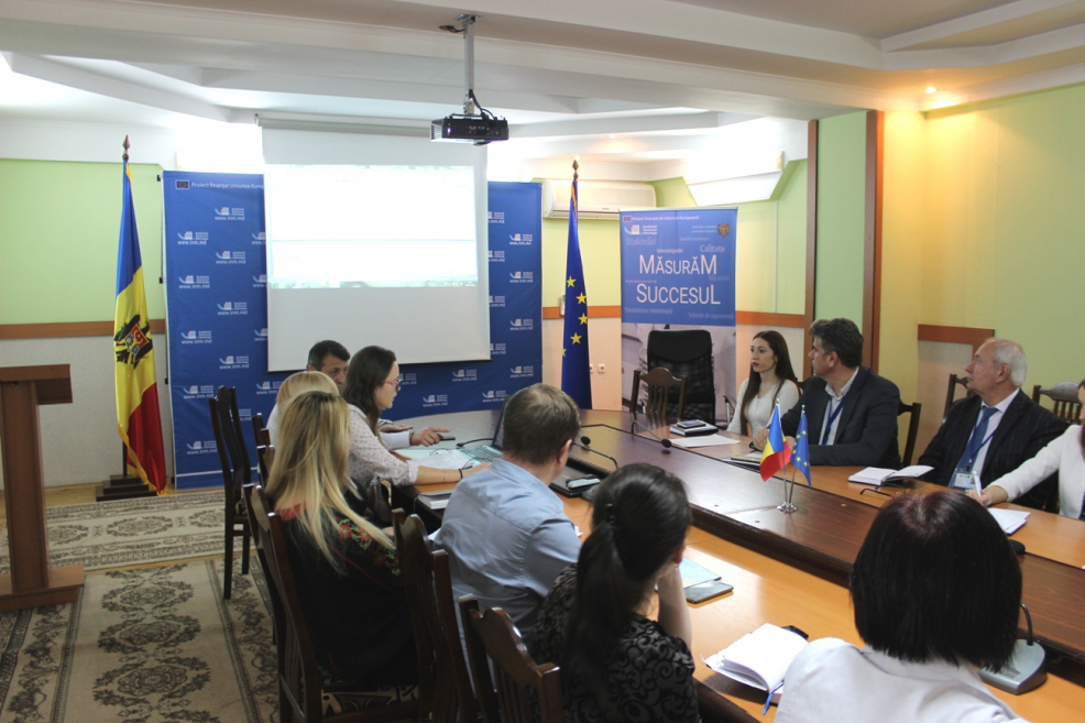 Analiza de Management a Sistemului de Management al Calității din cadrul INM