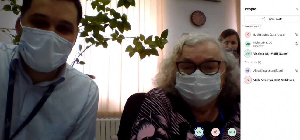 EURAMET Peer Review of the INM Electromagnetic, Frequency and Time Measurements Laboratory