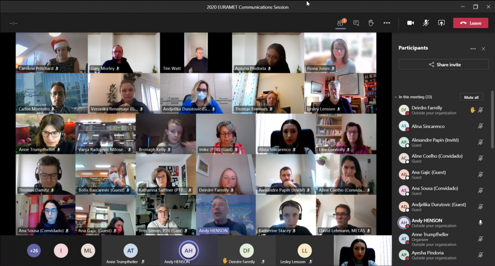 EURAMET Communication Workshop